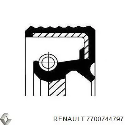 7700744797 Renault (RVI) Uszczelniacz wałka rozrządu silnika