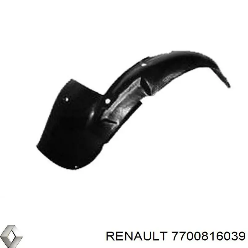 Nadkole błotnika przedniego lewe do Renault Twingo I C06