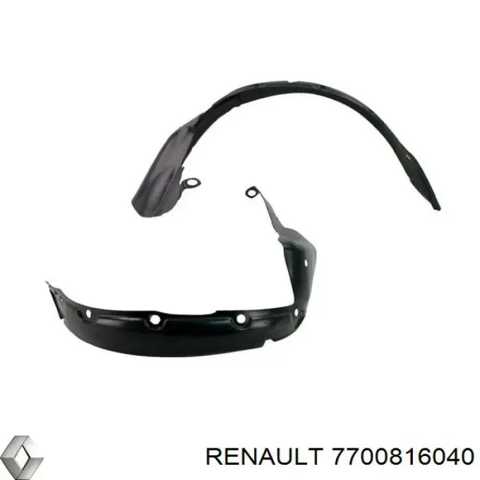 Nadkole błotnika przedniego prawe do Renault Twingo I C06