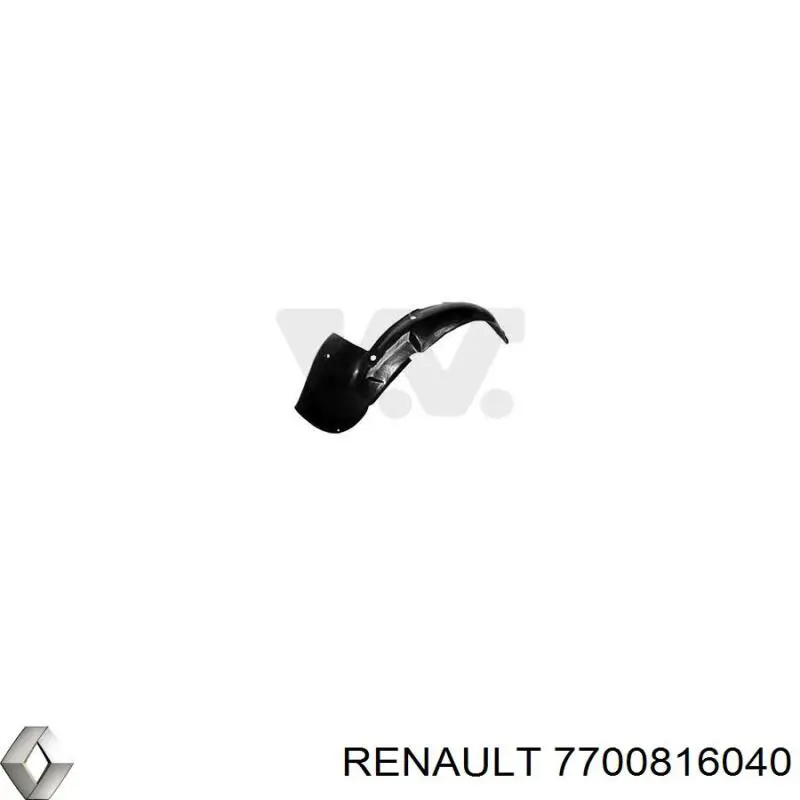 Nadkole błotnika przedniego prawe Renault Twingo I hatchback (C06) (1992 - 2007) cena, od 52,97 USD