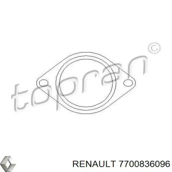 Uszczelka rury odbiornika tłumika 7700836096 Renault (RVI)