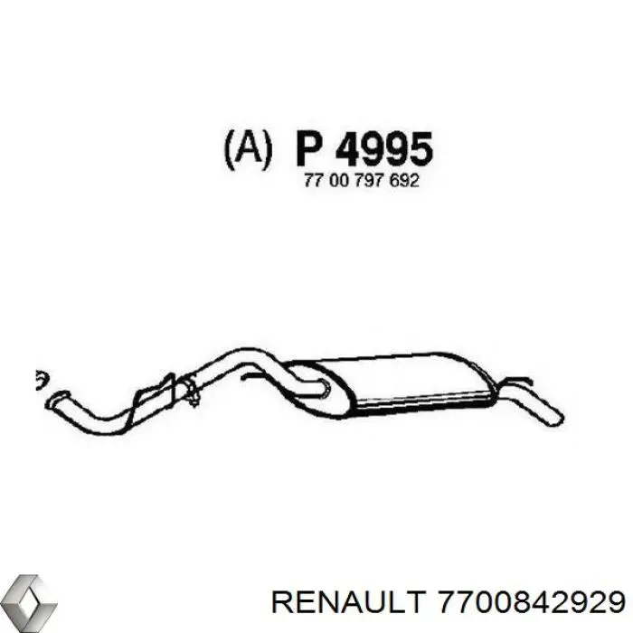 Tłumik, tylna część Renault (RVI) 7700842929 cena, od 65,40 USD