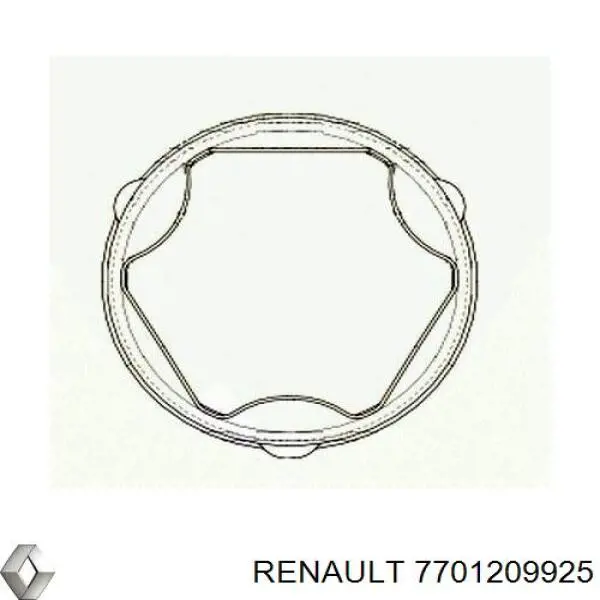 Osłona przegubu homokinetycznego półosi przedniej wewnętrzna Renault (RVI) 7701209925 cena, od 13,80 USD