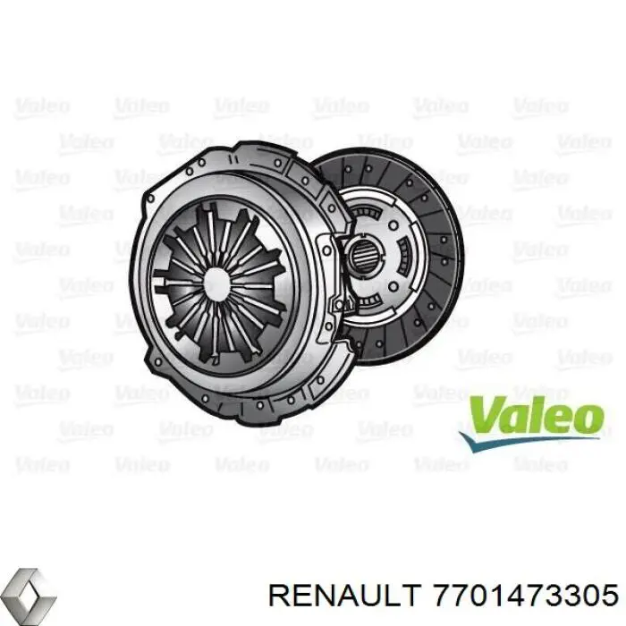 Do koszyka 7701473305 Renault (RVI) Zestaw sprzęgła (3 części)