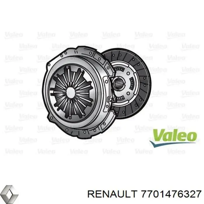 Do koszyka 7701476327 Renault (RVI) Zestaw sprzęgła (3 części)