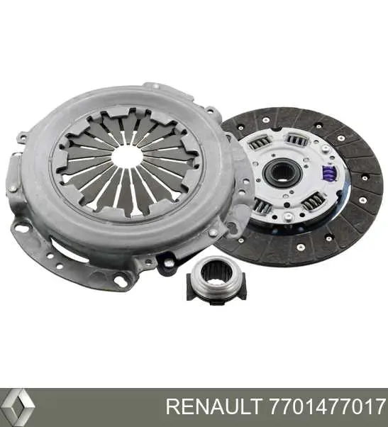 Do koszyka 7701477017 Renault (RVI) Zestaw sprzęgła (3 części)