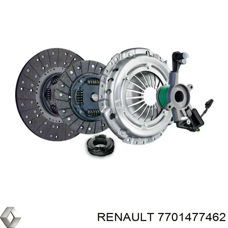 Do koszyka 7701477462 Renault (RVI) Zestaw sprzęgła (3 części)
