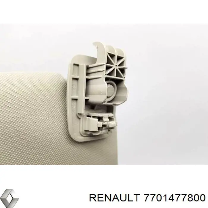 Osłona przeciwsłoneczna do Renault Trafic II JL