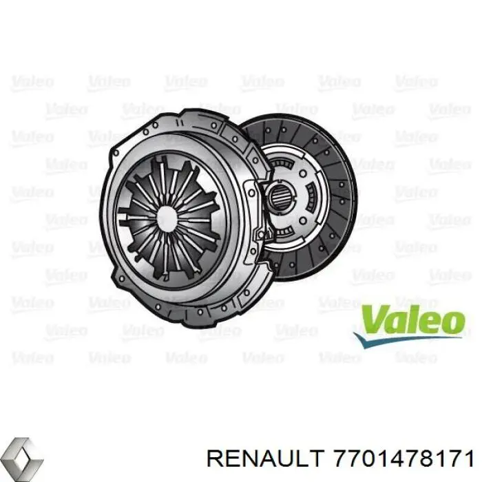 Zestaw sprzęgła (3 części) 7701478171 Renault (RVI)