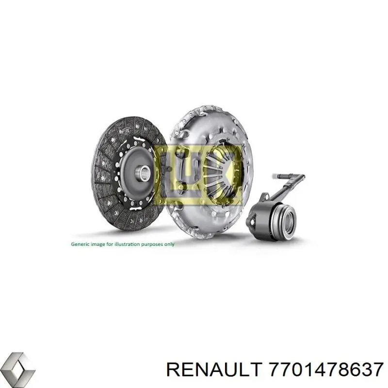 Zestaw sprzęgła (3 części) Renault (RVI) 7701478637 cena, od 189,80 USD