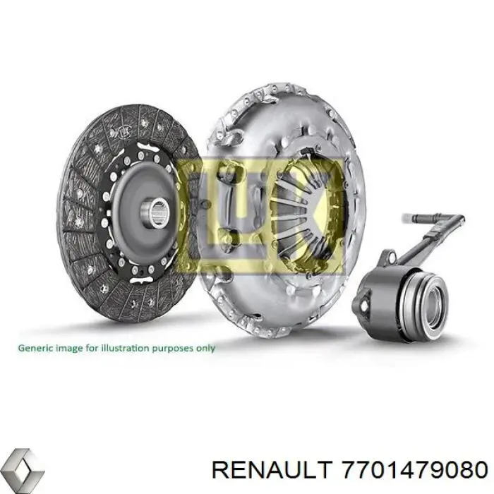 Zestaw sprzęgła (3 części) Renault (RVI) 7701479080 cena, od 92,56 USD