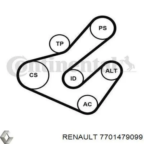 Do koszyka 7701479099 Renault (RVI) Pasek napędowy mechanizmów, zestaw