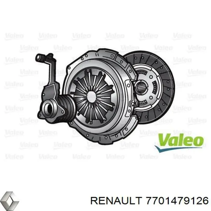 Zestaw sprzęgła (3 części) Renault (RVI) 7701479126 cena, od 161,67 USD
