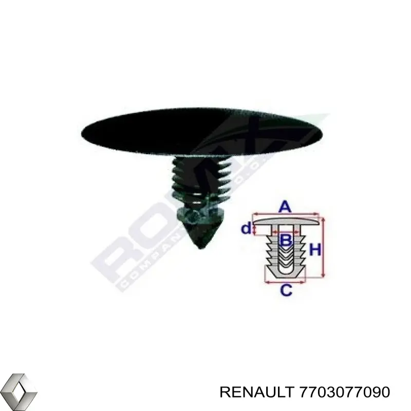 Spinka mocowania obicia klapy bagażnika Romix C40135 cena, od 1,54 USD