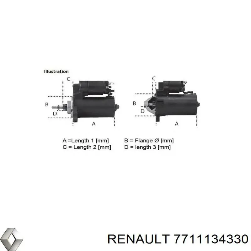Rozrusznik Renault (RVI) 7711134330