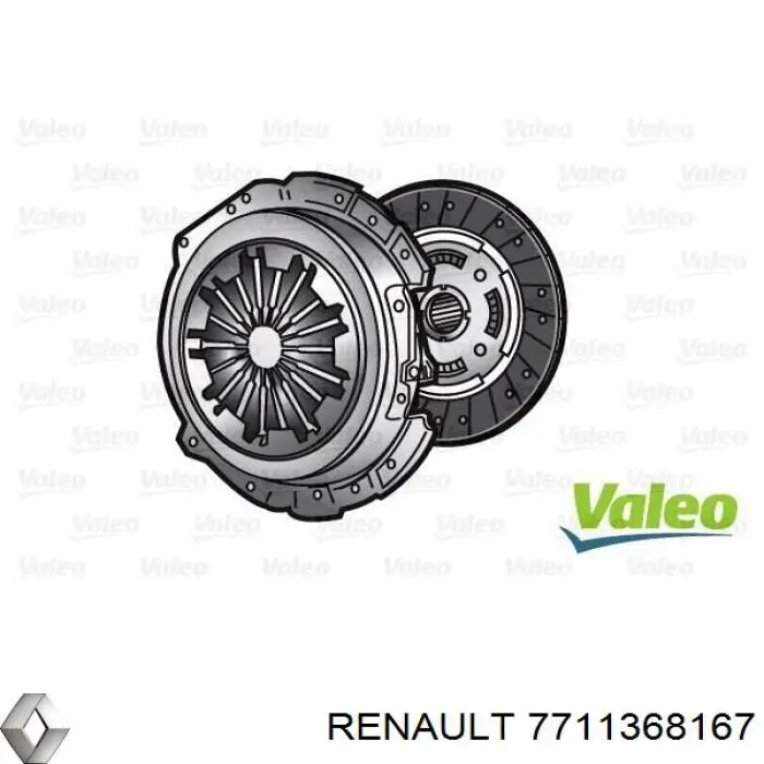 7711368167 Renault (RVI) Zestaw sprzęgła (3 części)