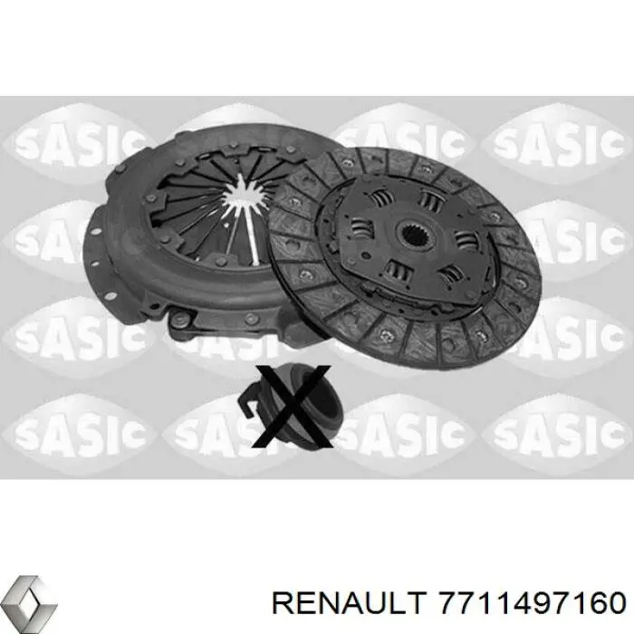 Zestaw sprzęgła (3 części) Renault (RVI) 7711497160 cena, od 144,31 USD