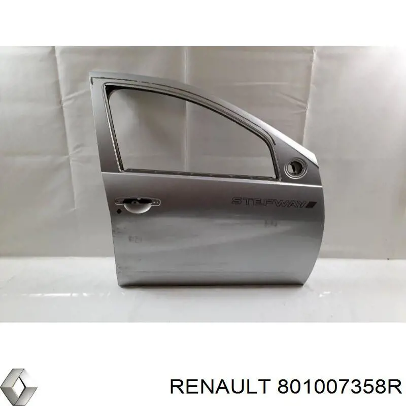 Drzwi przednie prawe Dacia Duster SUV (HS) (2010 - 2018) cena, od 418,38 USD