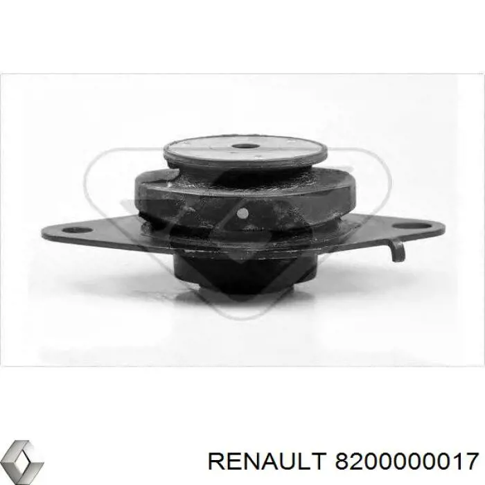 Do koszyka 8200000017 Renault (RVI) Poduszka (podpora) silnika lewa