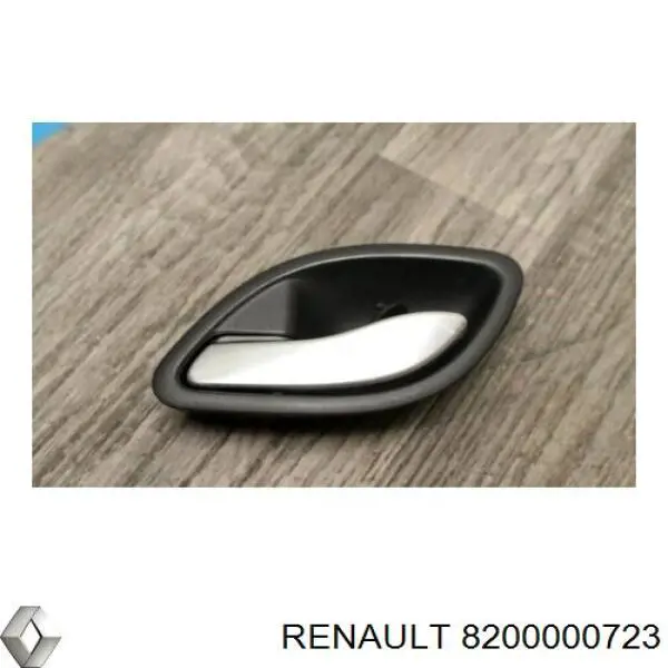 Klamka drzwi lewych przednia/tylna wewnętrzna Renault (RVI) 8200000723 cena, od 23,84 USD