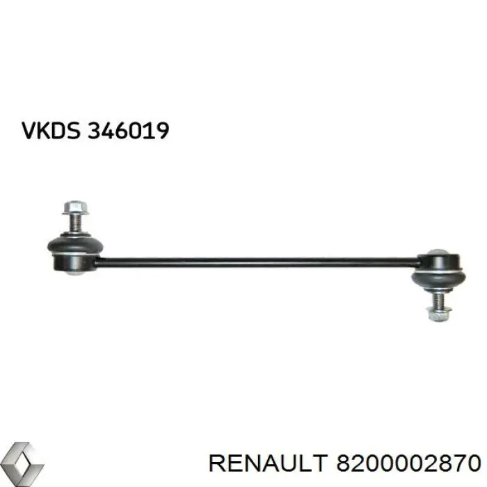 Łącznik stabilizatora przedniego Renault (RVI) 8200002870 cena, od 12,31 USD