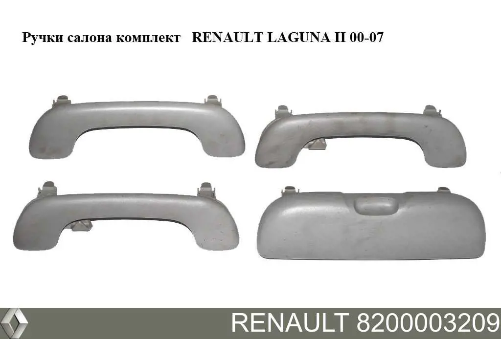 Rączka szyberdachu kabiny Renault (RVI) 8200003209 cena, od 40,92 USD
