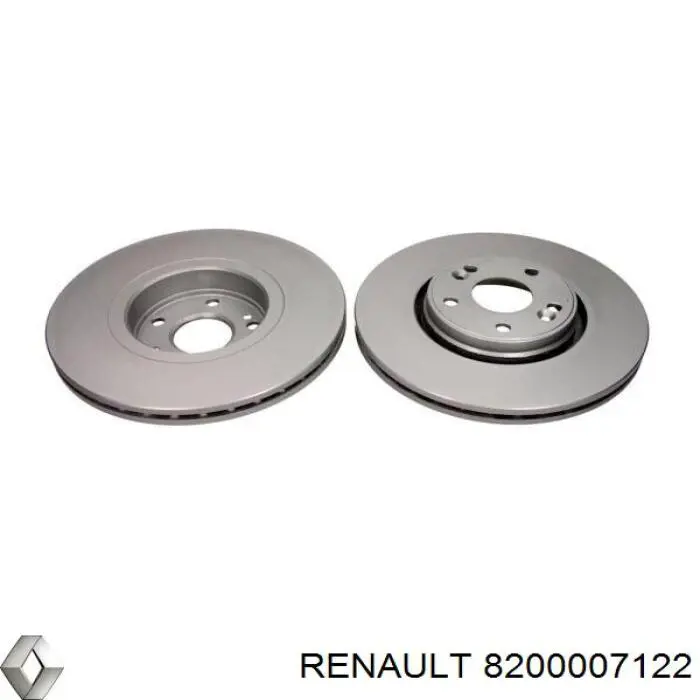 Do koszyka 8200007122 Renault (RVI) Tarcza hamulcowa przednia