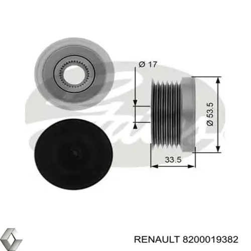 Chłodnica klimatyzacji Renault (RVI) 8200019382 cena, od 109,07 USD