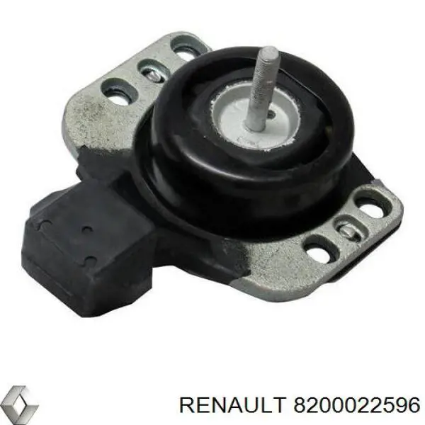 Poduszka (podpora) silnika prawa Renault (RVI) 8200022596 cena, od 83,00 USD