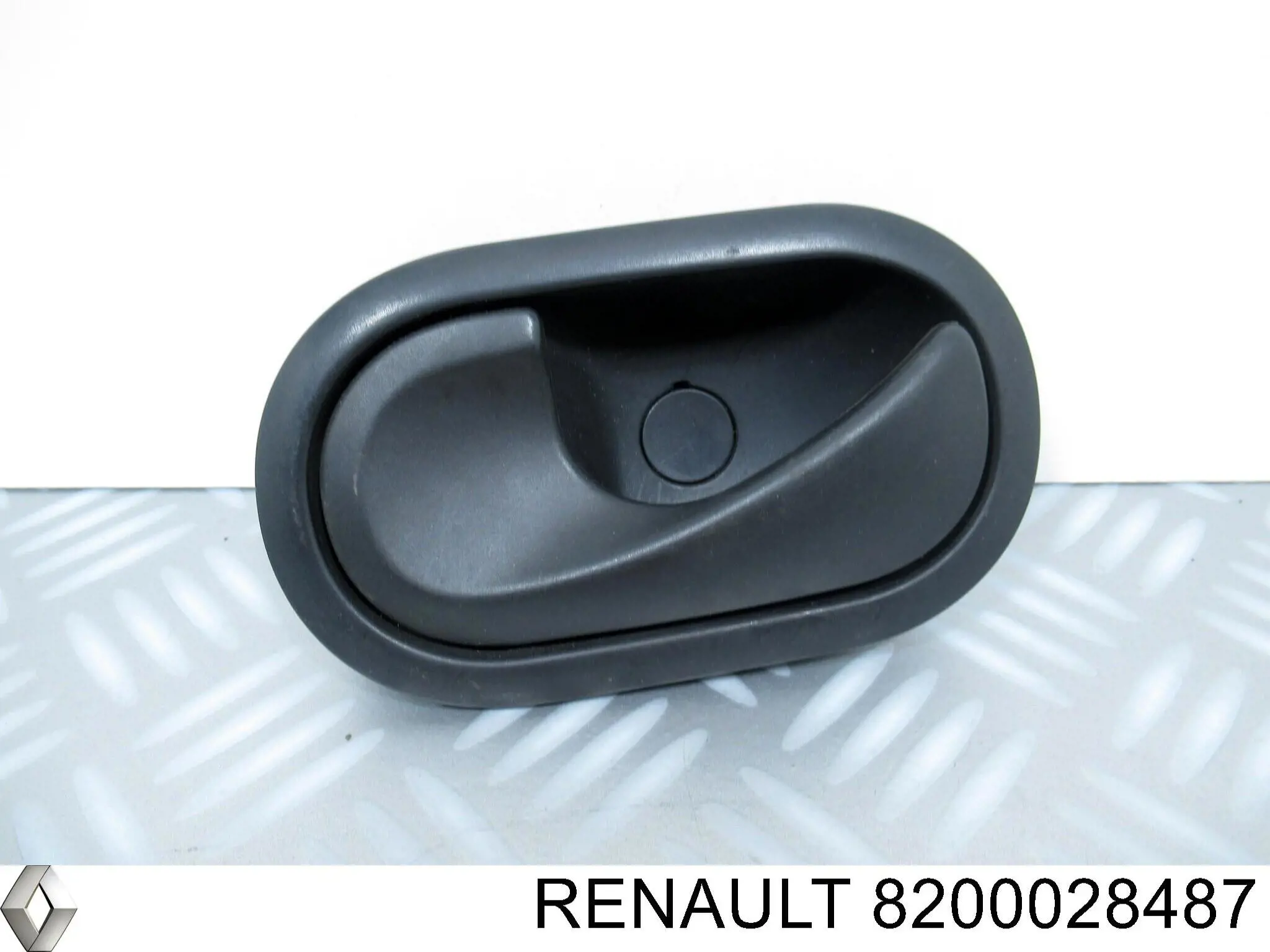 Klamka drzwi lewych przednia/tylna wewnętrzna Renault (RVI) 8200028487 cena, od 23,84 USD