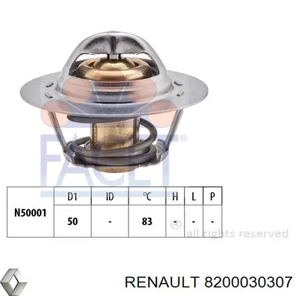 Termostat Renault (RVI) 8200030307 cena, od 9,57 USD