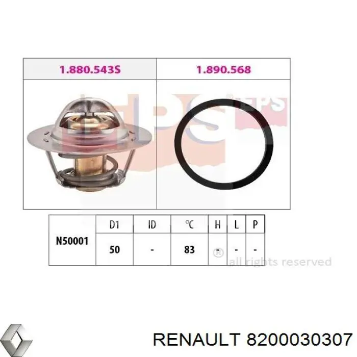 Termostat 8200030307 Renault (RVI)