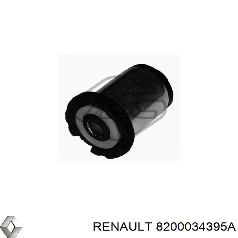 Do koszyka 8200034395A Renault (RVI) Tuleja (poduszka) przedniej belki