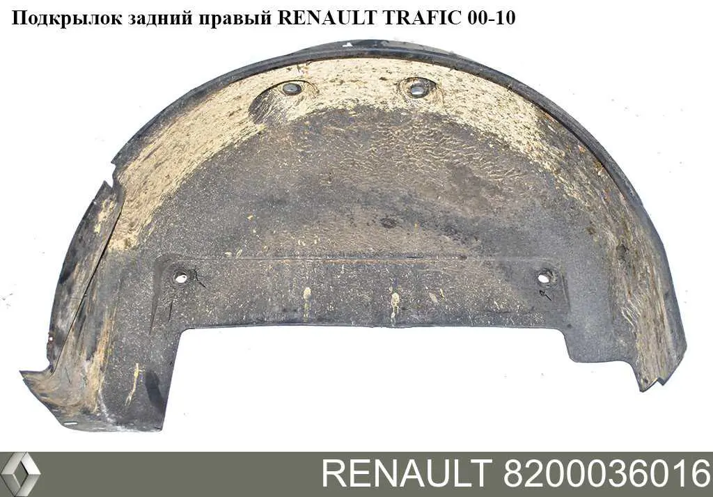 Nadkole błotnika tylnego prawe Renault Trafic 2 (FL)