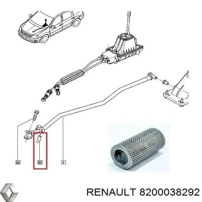 Tuleja mechanizmu zmiany biegów Renault Laguna 2 (KG0)