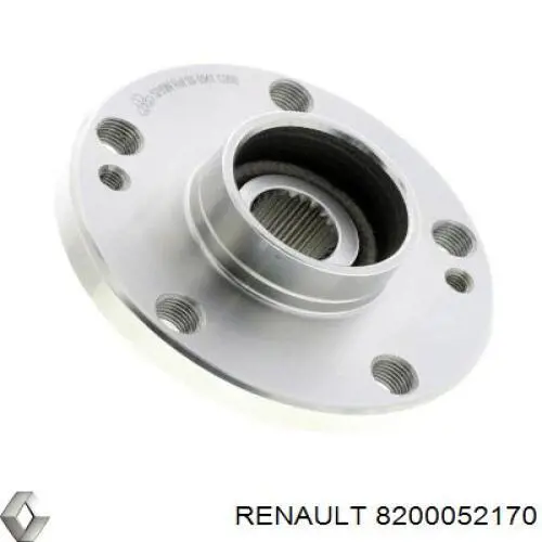 Piasta przednia Renault Safrane I hatchback (B54) (1992 - 1996) cena, od  