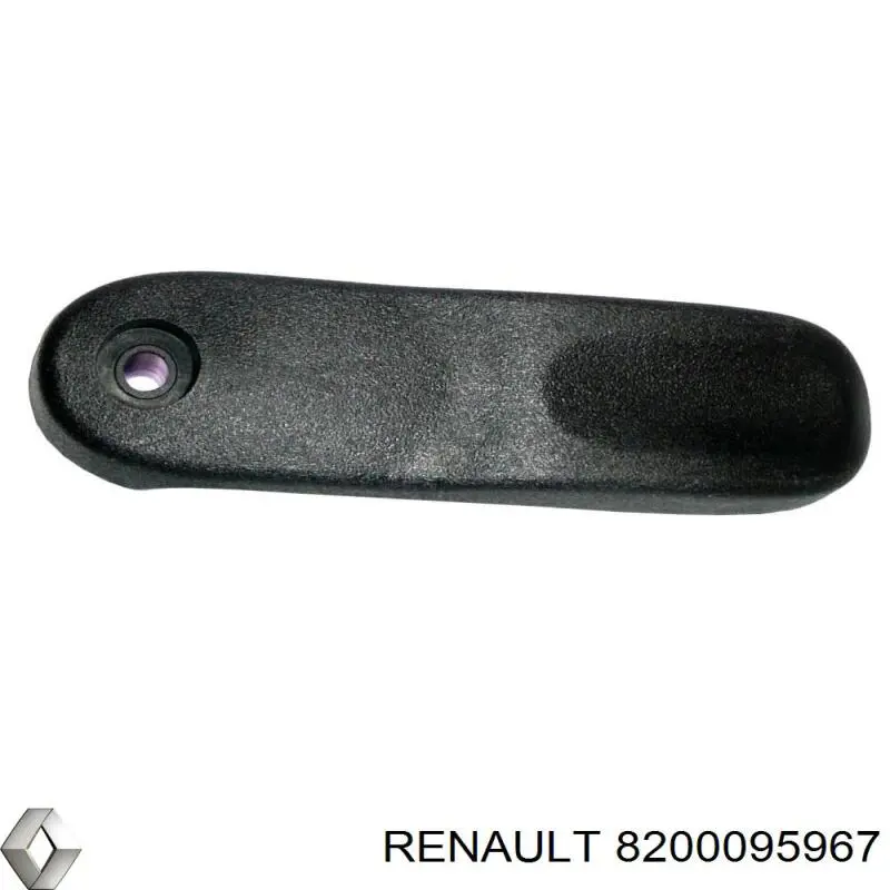 Klamka drzwi tylnych (skrzydłowych) lewa wewnętrzna Renault (RVI) 8200095967 cena, od 15,35 USD