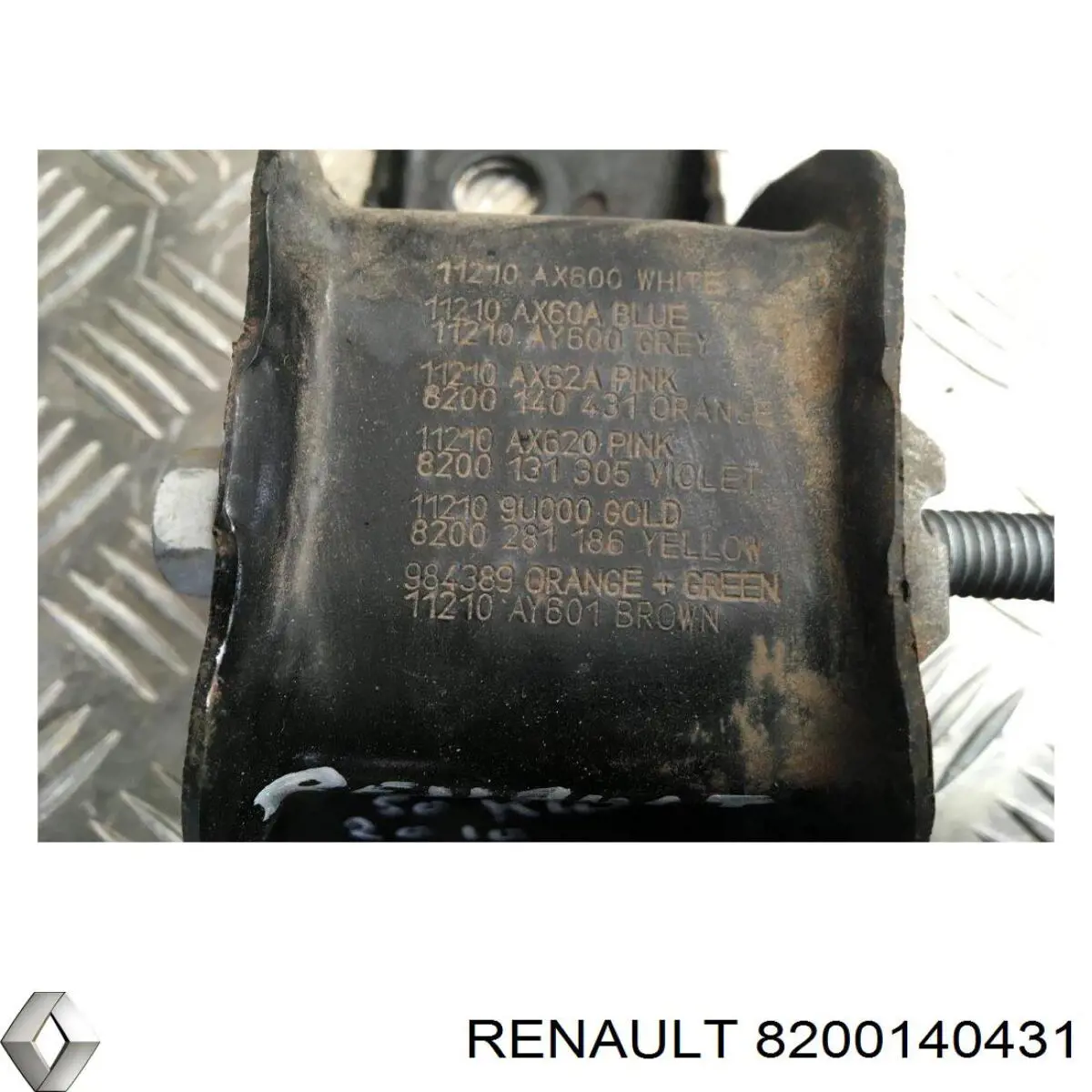 Do koszyka 8200140431 Renault (RVI) Poduszka (podpora) silnika prawa