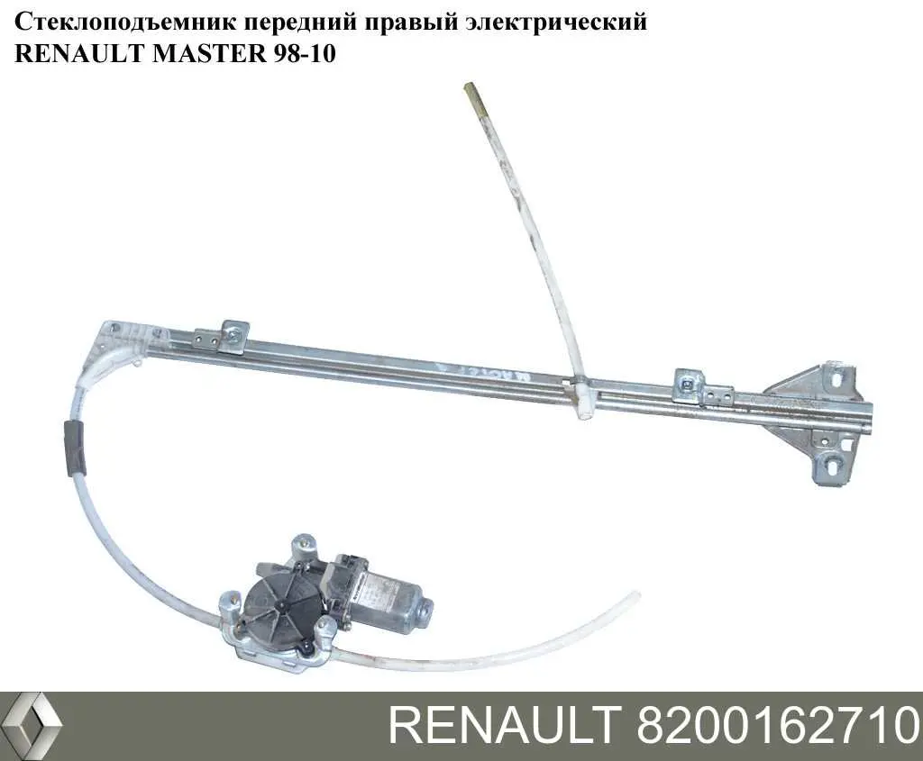 Do koszyka 8200162710 Renault (RVI) Mechanizm podnoszenia szyby drzwi przednich prawych