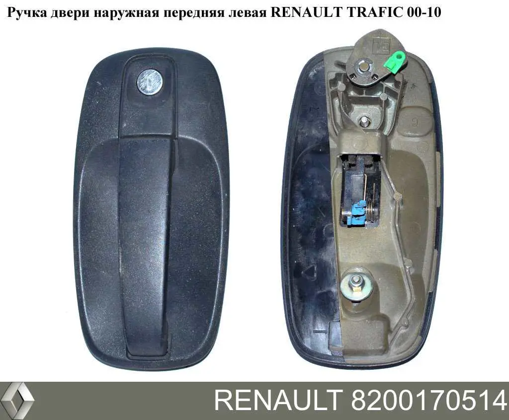 8200170514 Renault (RVI) Klamka drzwi przednich zewnętrzna