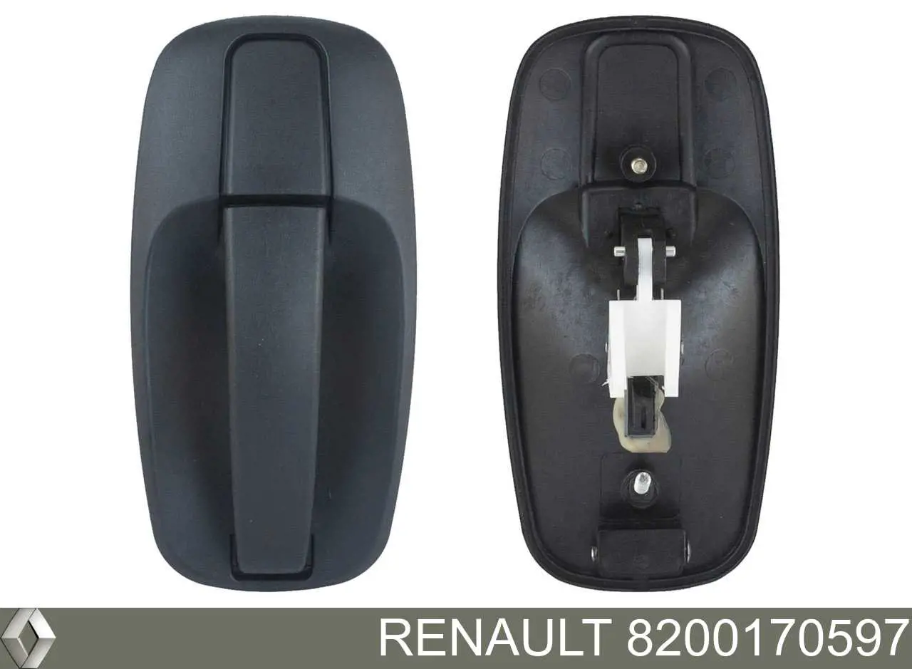 Klamka drzwi przednich zewnętrzna prawa Renault (RVI) 8200170597 cena, od 29,86 USD