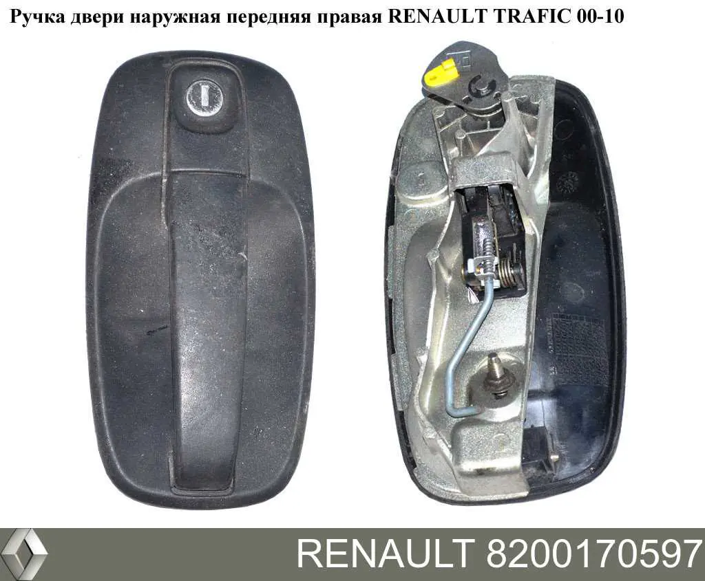 Do koszyka 8200170597 Renault (RVI) Klamka drzwi przednich zewnętrzna prawa