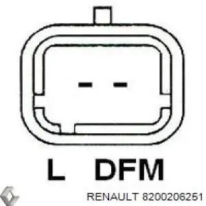 Alternator Renault (RVI) 8200206251 cena, od 81,72 USD