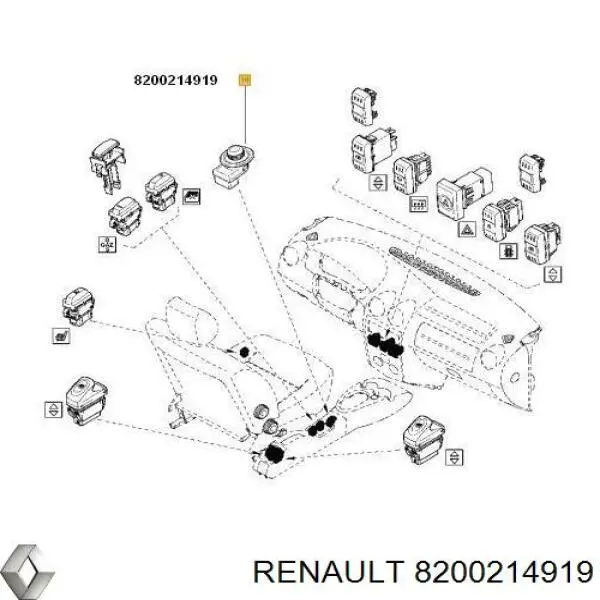 Sterownik lusterek bocznych, na drzwi Renault (RVI) 8200214919 cena, od 30,65 USD