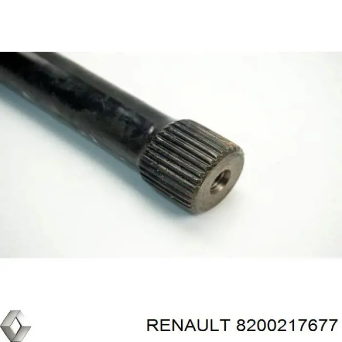 Do koszyka 8200217677 Renault (RVI) Drążek skrętny tylny prawy