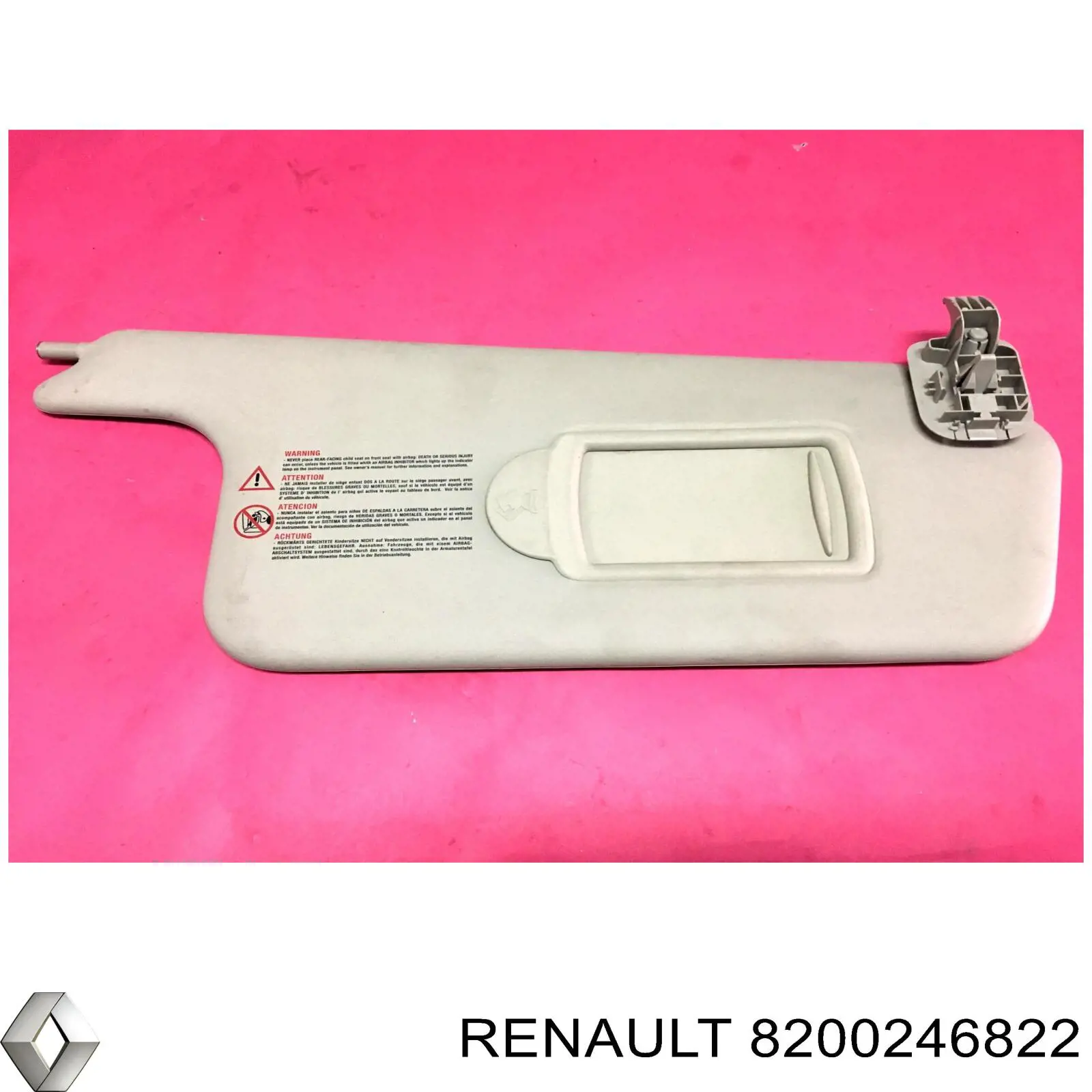 Osłona przeciwsłoneczna do Renault Scenic II JM0, JM1