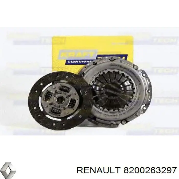 Zestaw sprzęgła (3 części) Renault (RVI) 8200263297 cena, od 92,70 USD