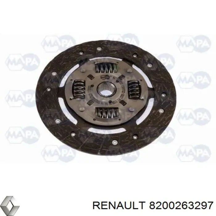 Do koszyka 8200263297 Renault (RVI) Zestaw sprzęgła (3 części)