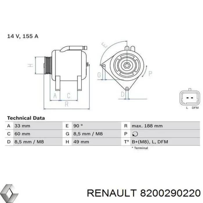Alternator Renault (RVI) 8200290220 cena, od 441,56 USD