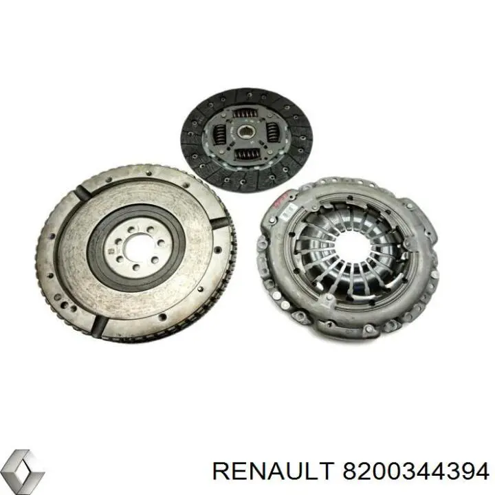 Do koszyka 8200344394 Renault (RVI) Docisk sprzęgła
